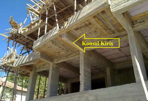 Konsol kiriş