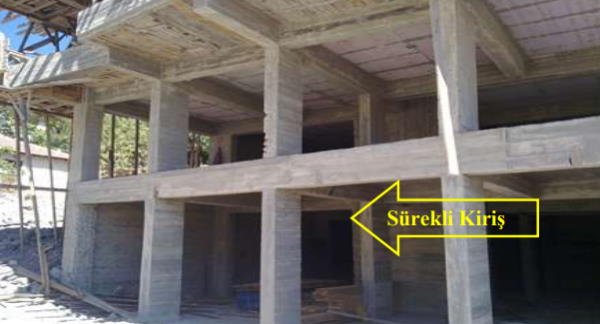 sürekli kiriş
