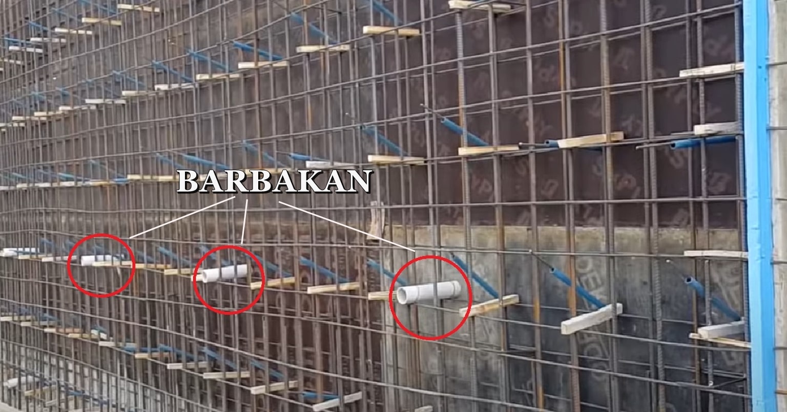barbakan nedir ne işe yarar