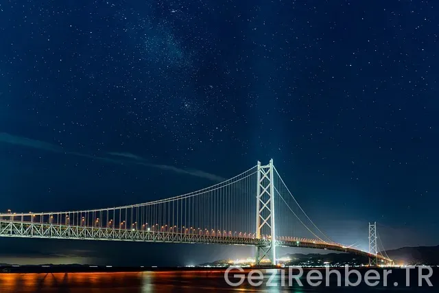 Altın kapı köprüsü