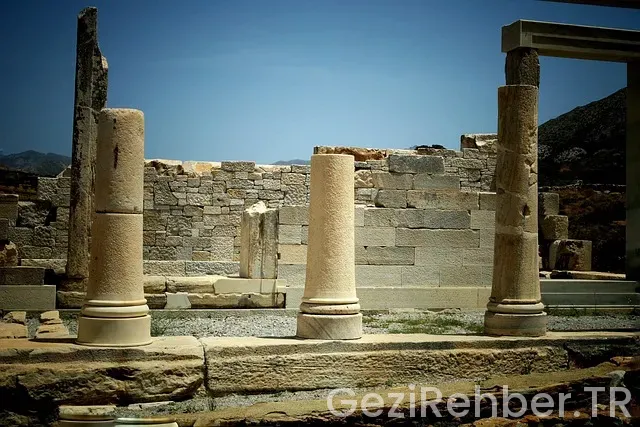 Çatalhöyük antik kenti nerededir