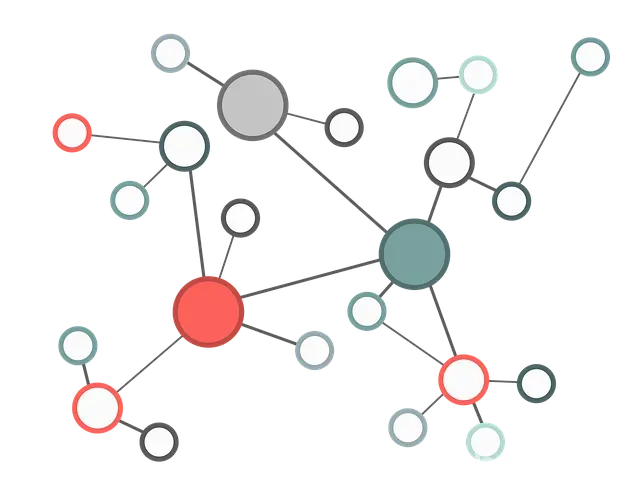 Dubai gezi haritası