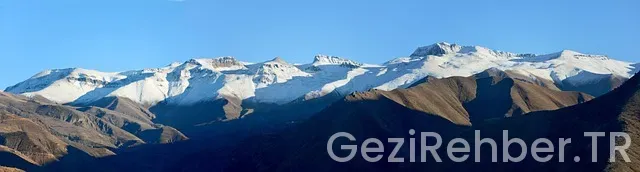 Gez gor karadeniz