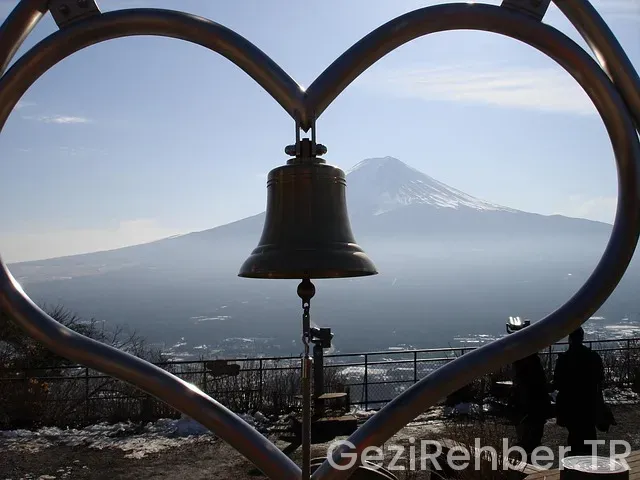 Gezi notları karadeniz