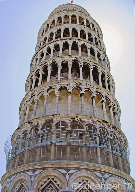 Güney italya gezi rehberi