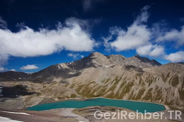 Gürcistan ve türkiye arası saat farkı