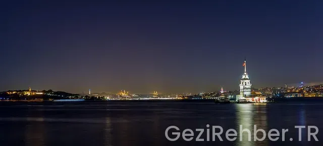 Harelbeke ile türkiye arasında saat farkı