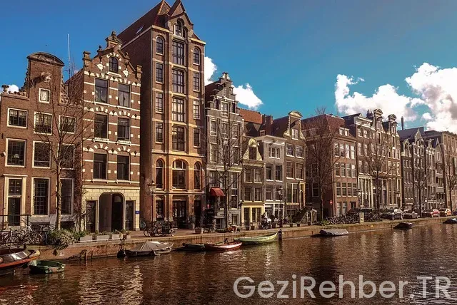 Hollanda ile türkiye saat farkı