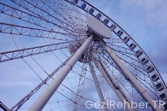 Hong kong ile türkiye arası saat farkı