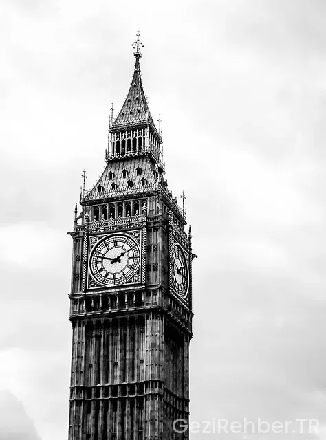 İngiltere türkiye saat farkı