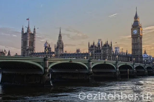 İngiltere türkiye saat farkı kaç İngiltere türkiye saat farkı kaç