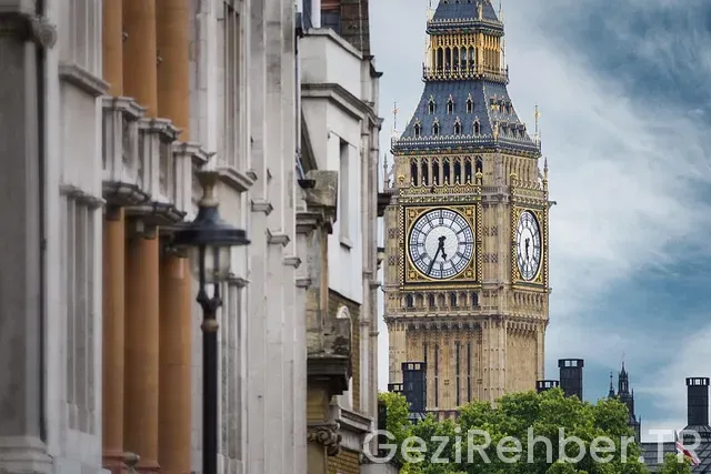 İngiltere ve türkiye arasındaki saat farkı