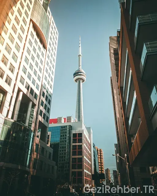 Kanada toronto türkiye saat farkı ne kadar