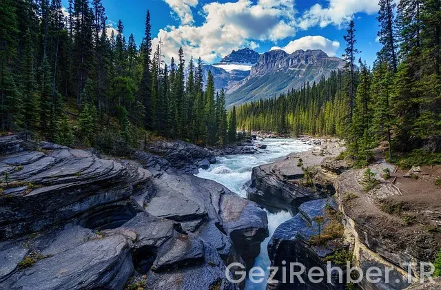 Kanada ve türkiye arasındaki saat farkı