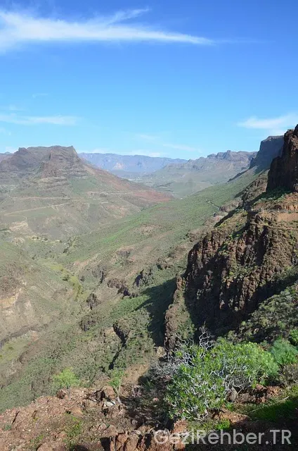 Kanarya adaları gezi rehberi