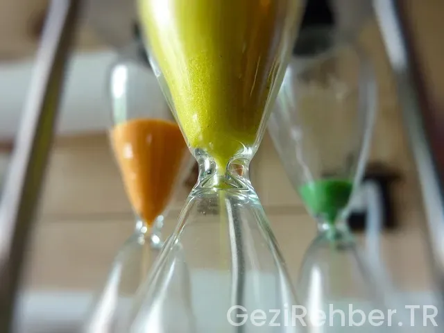 Kansas türkiye saat farkı