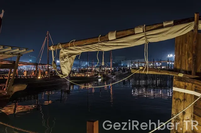 Katar ile türkiye arası saat farkı