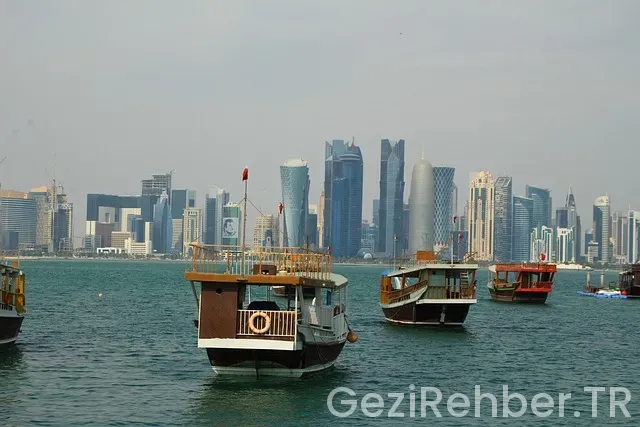 Katar ile türkiye arasındaki saat farkı