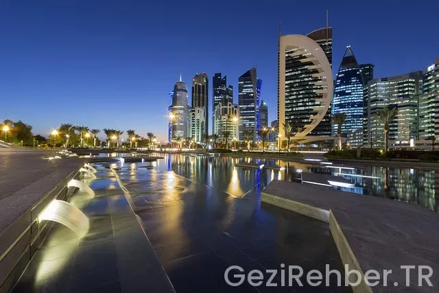 Katar ve türkiye saat farkı