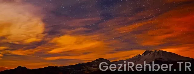 Kırgızistanla türkiye arasında saat farkı nedir