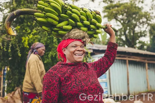 Kuveytte yaşam şartları Kuveytte yaşam şartları