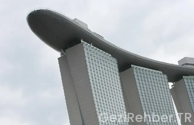 Las vegas ile türkiye arasında saat farkı Las vegas ile türkiye arasında saat farkı