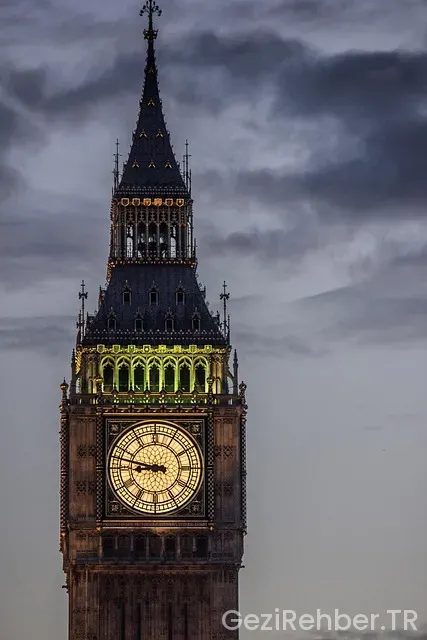 Londra gezi haritası