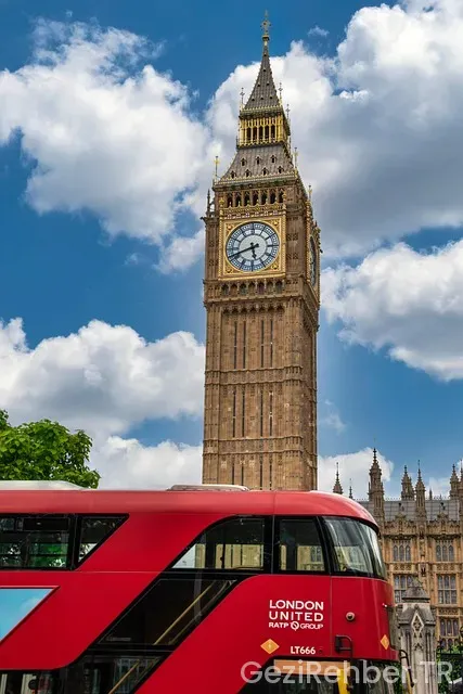 Londra ile türkiye saat farkı