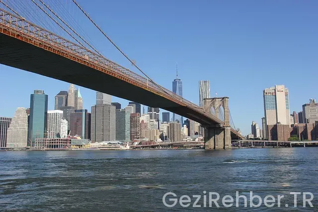 New york brooklyn türkiye saat farkı