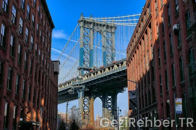 New york saat farkı türkiye