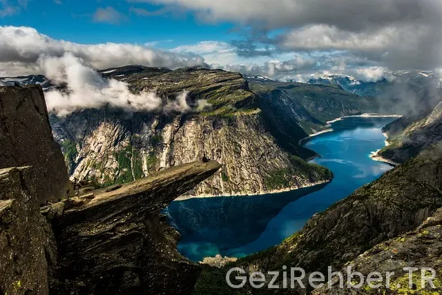 Norveç türkiye arası saat farkı