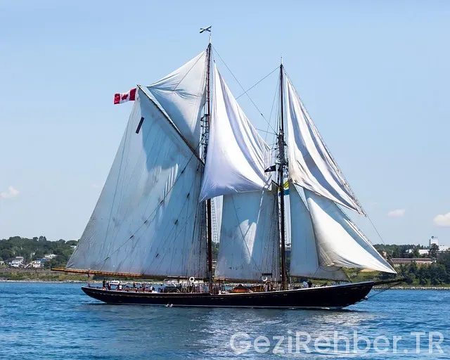 Nova scotia türkiye arasındakı saat farkı