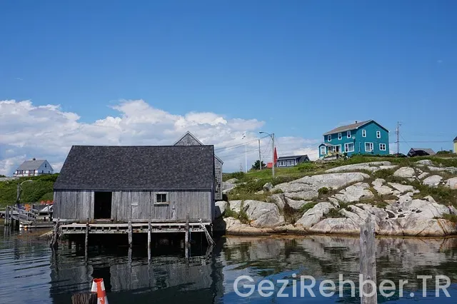 Nova scotia türkiye arasındakı saat farkı
