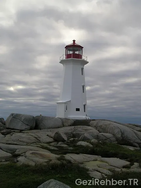 Nova scotia türkiye arasındakı saat farkı
