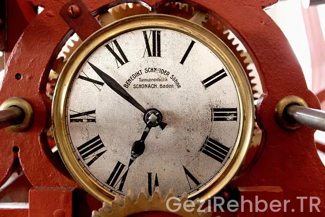 Odessa türkiye saat farkı