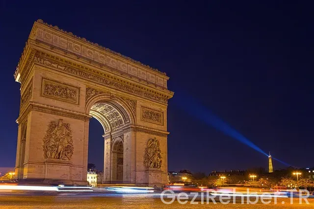 Paris türkiye saat farkı