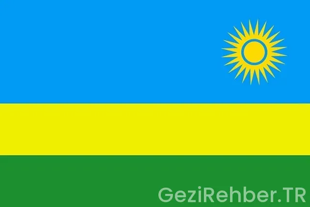 Ruanda türkiye saat farkı