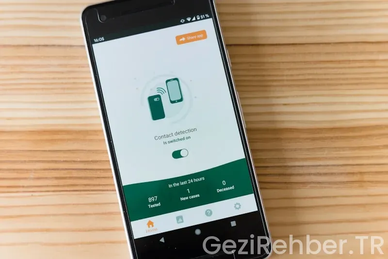 Tesud kıbrıs gezi programı