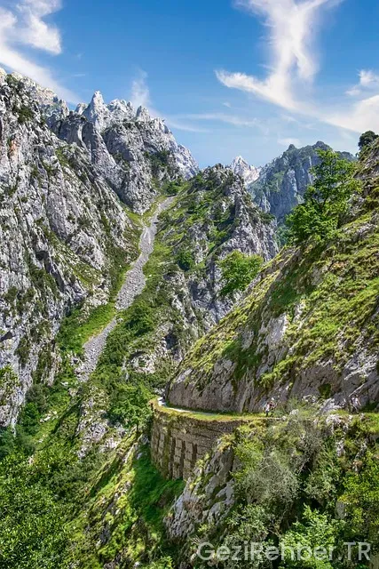 Akdeniz'deki turistik yerler