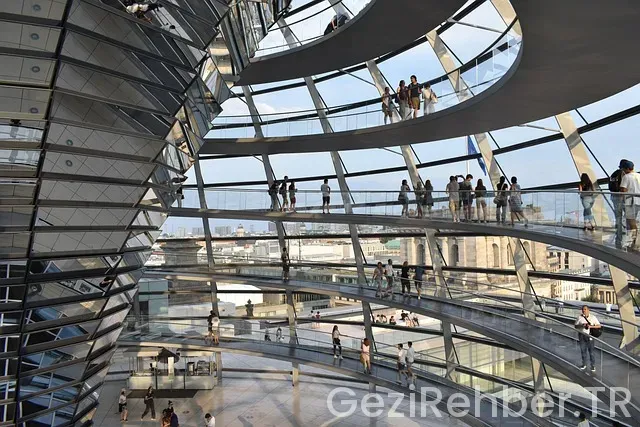 Almanya Gezi Turları