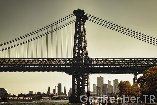 Amerika gezi turları