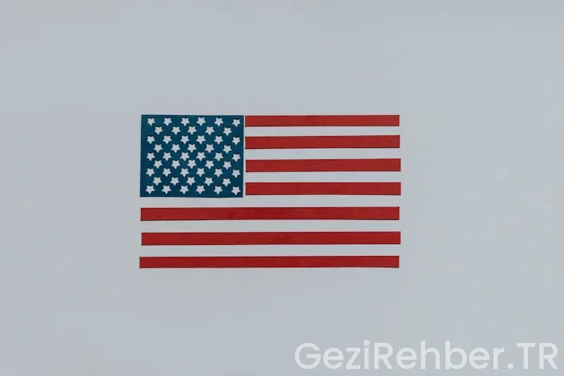 Amerika kıta keşfi