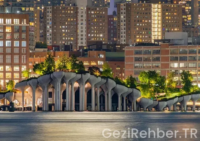 Amerika yla türkiye arası saat farkı Amerika yla türkiye arası saat farkı