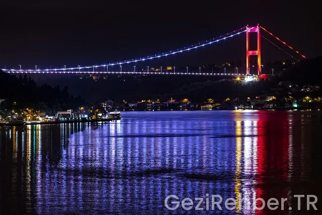 Anadolu Yakası’ndan Atatürk Havalimanı’na Havabus İle Nasıl Gidilir? Anadolu Yakası’ndan Atatürk Havalimanı’na Havabus İle Nasıl Gidilir?