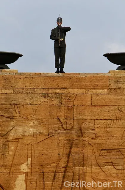 Ankara da Gezilecek Yerler