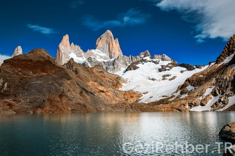 Argentina travel guide