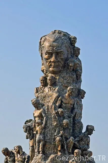 Atatürk ün yurtdışı gezileri