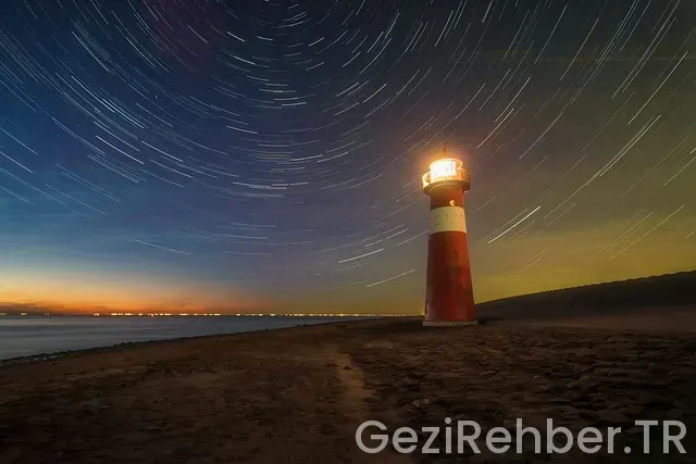 Atatürk yurtdışı gezileri