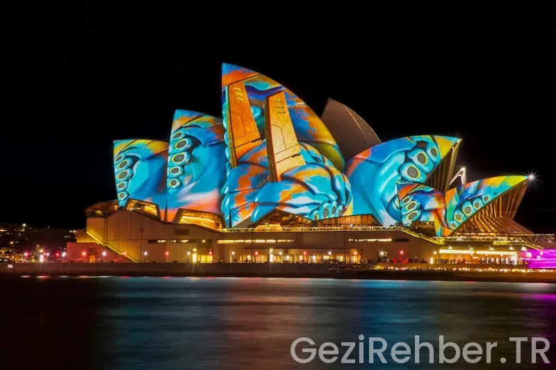 Australia ile türkiye arasındaki saat farkı