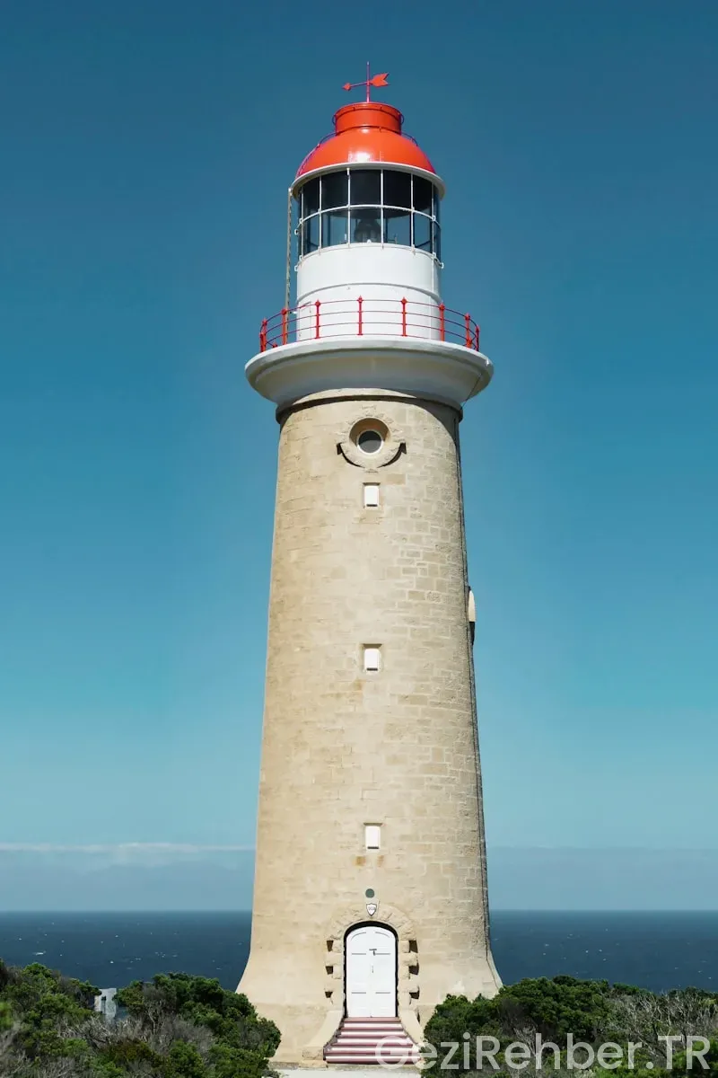 Australia travel guide Australia travel guide